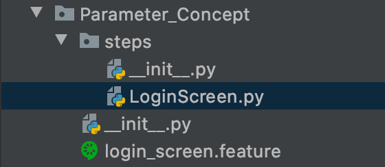 Parameter Concept